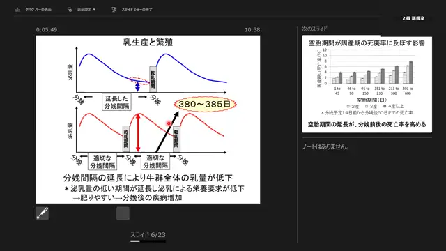 家畜繁殖学_1001