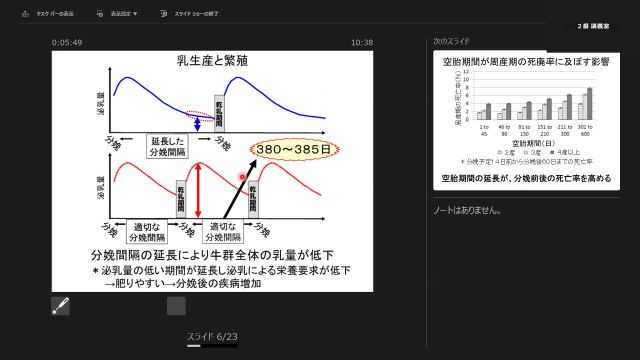 家畜繁殖学_1001