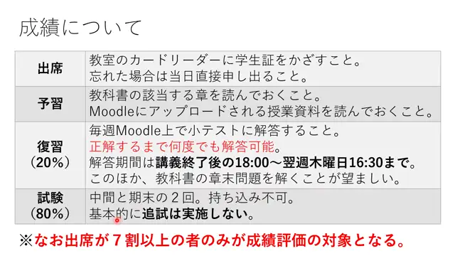 経済学概論_1002