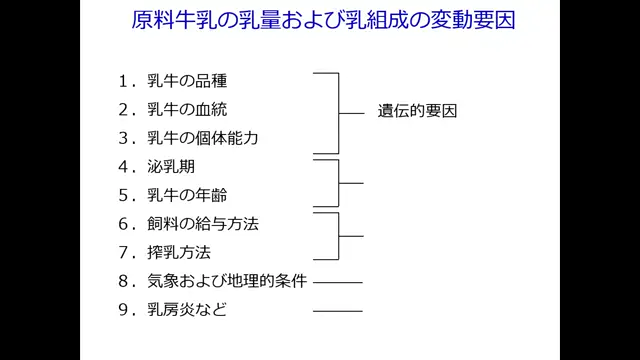 酪農食品科学_1008