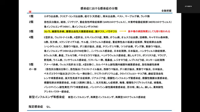 食品衛生学_1008