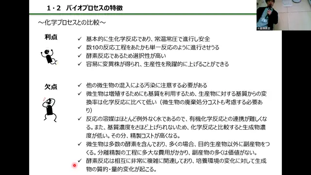 バイオマス化学_1008