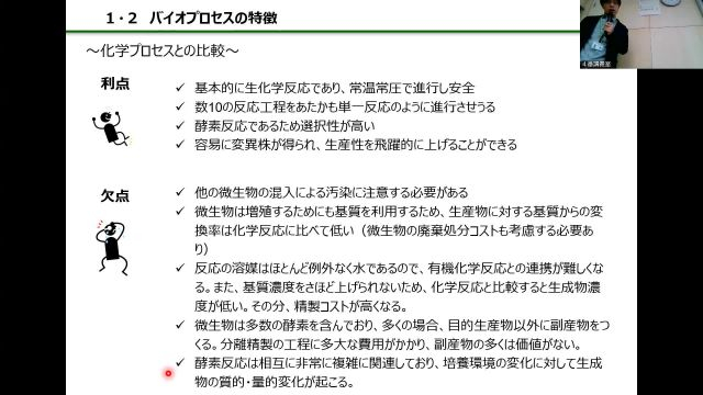 バイオマス化学_1008