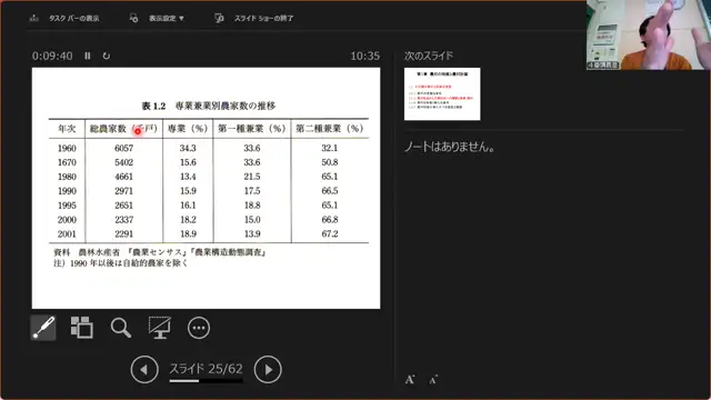 地域環境計画学_1009