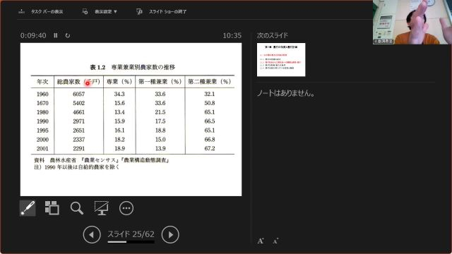 地域環境計画学_1009