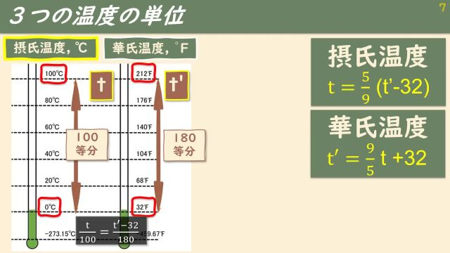 力学基礎Ⅰ_1014