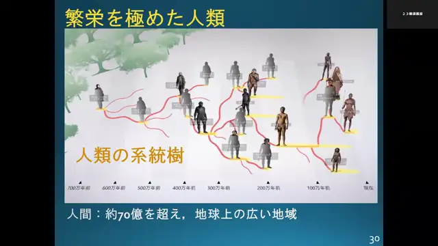 社会心理学_1014