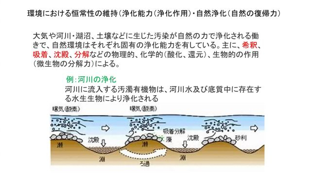 環境衛生学_1014