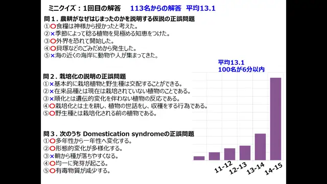 食用作物学_1014