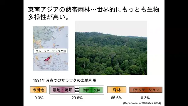 野生動物管理学_1020