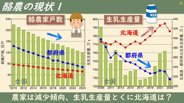 生物生産機械・環境工学_1020
