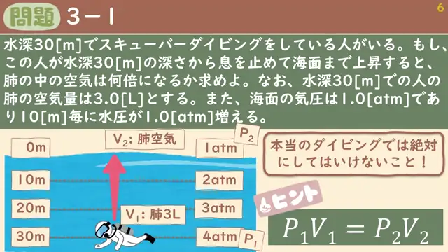 力学基礎Ⅰ_1021