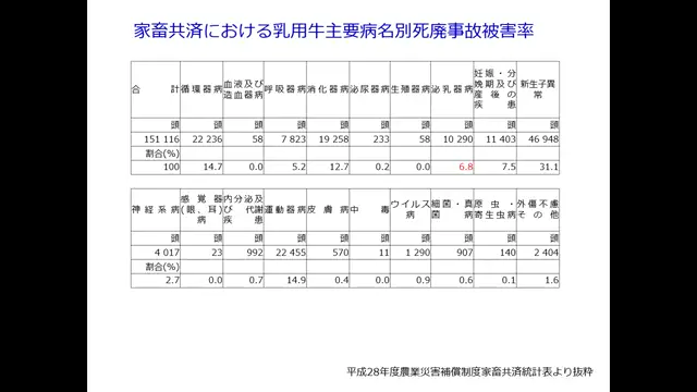酪農食品科学_1022