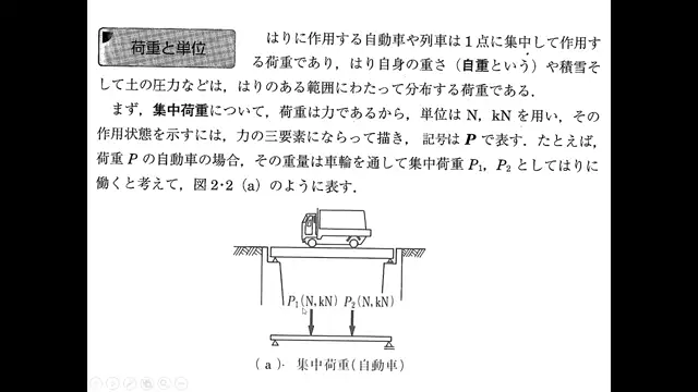 力学基礎Ⅱ_1023