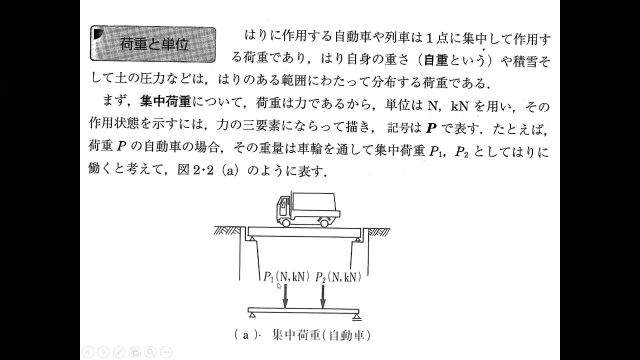 力学基礎Ⅱ_1023