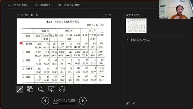 地域環境計画学_1023