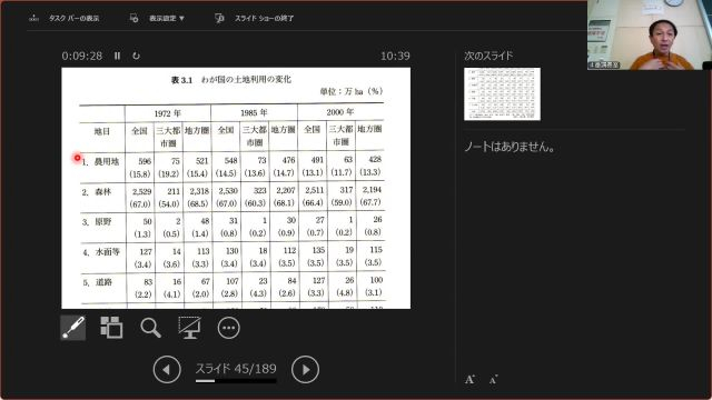 地域環境計画学_1023
