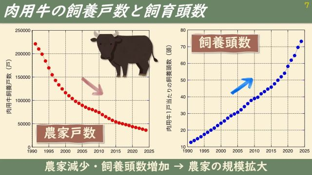 生物生産機械・環境工学_1027