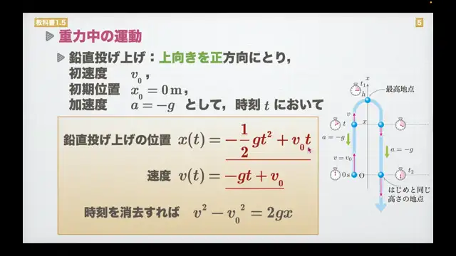 物理学概論_1027