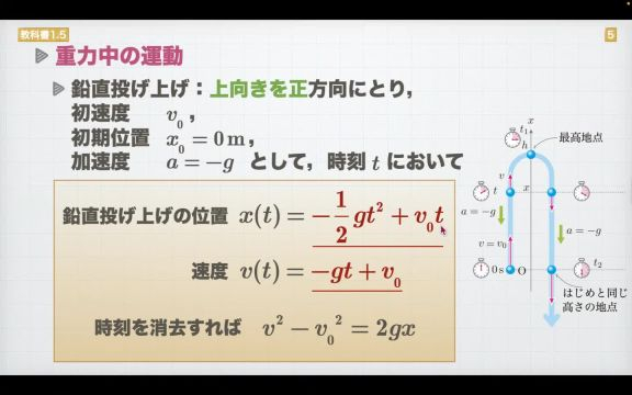 物理学概論_1027