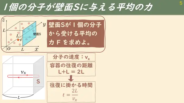 力学基礎Ⅰ_1028