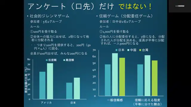 社会心理学_1028