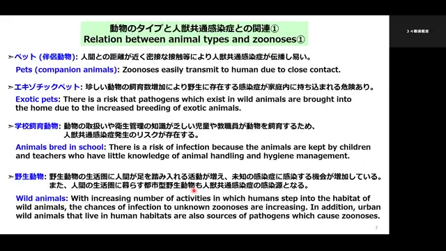 動物病態・病因制御学特論Ⅱ_1028