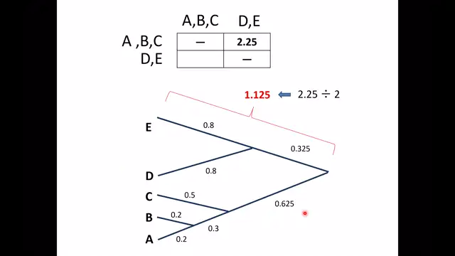 植物ゲノム・分子育種学_1029