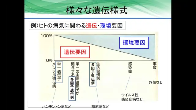 家畜育種学_1030