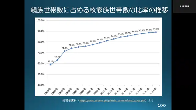 社会心理学_1104