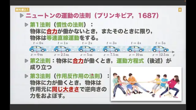 物理学概論_1105