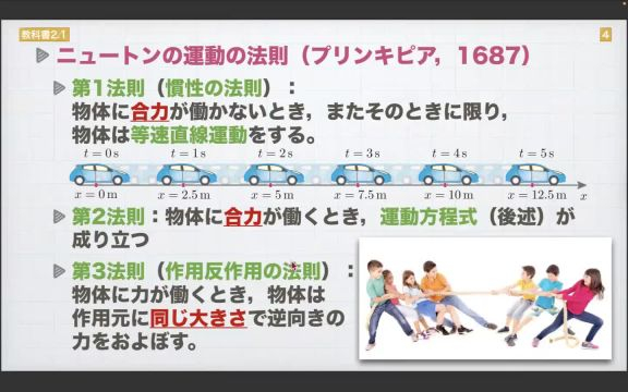 物理学概論_1105