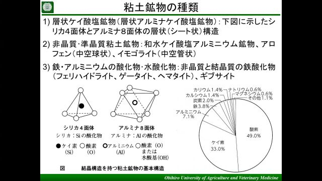 植物生産土壌学_1104