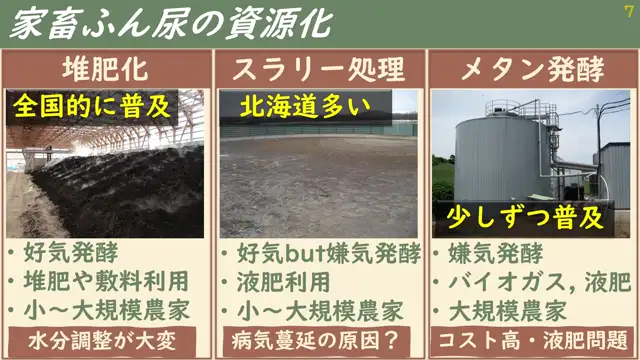 生物生産機械・環境工学_1105