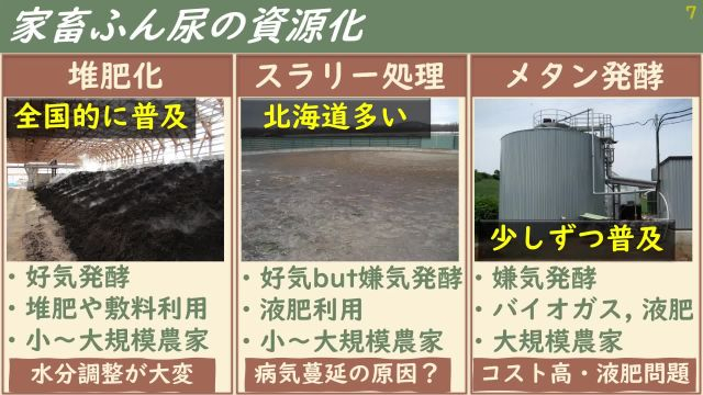 生物生産機械・環境工学_1105