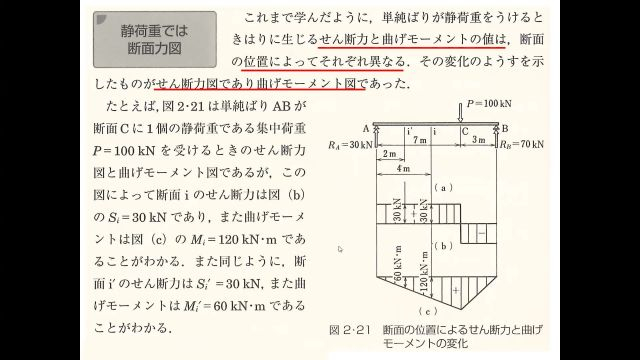 力学基礎Ⅱ_1106