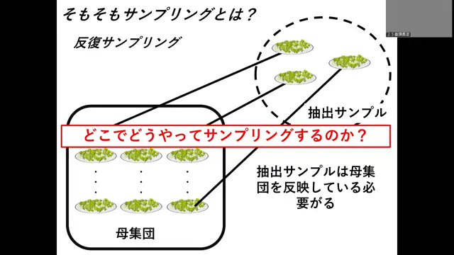 生物統計学_1023