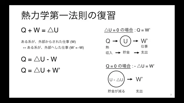 応用物理学_1024