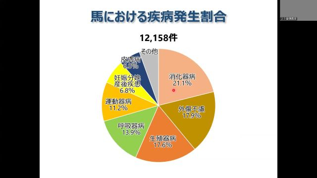 家畜生産衛生学_1028-1