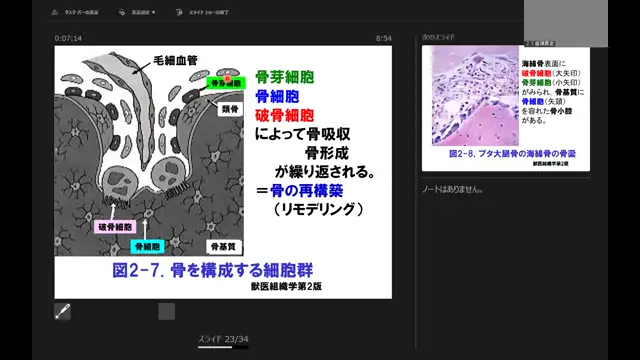 家畜生体機能学Ⅱ_1106
