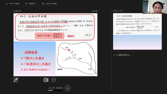 農業水文学_1031