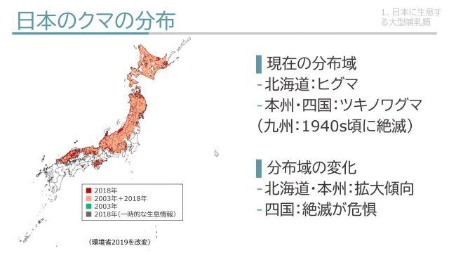 農畜産科学概論 V （環境生命科学）_1112