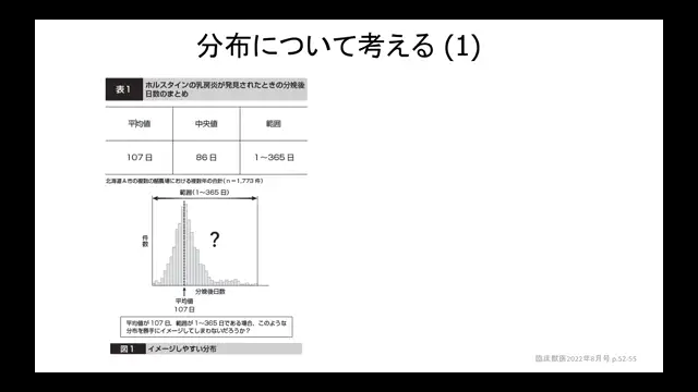 データサイエンス入門_0629