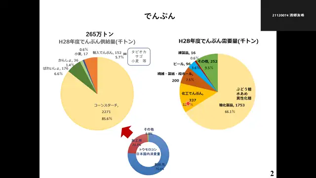 食品製造学_0820-1