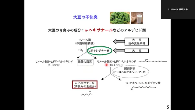 食品製造学_0820-2