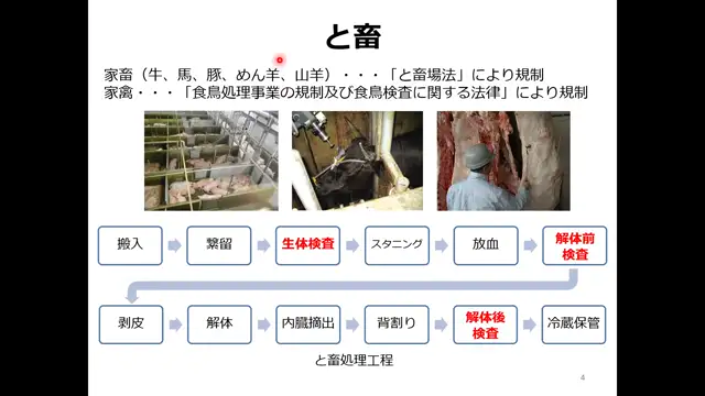 食品製造学_0821