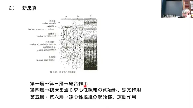 家畜生体機能学Ⅱ_1015