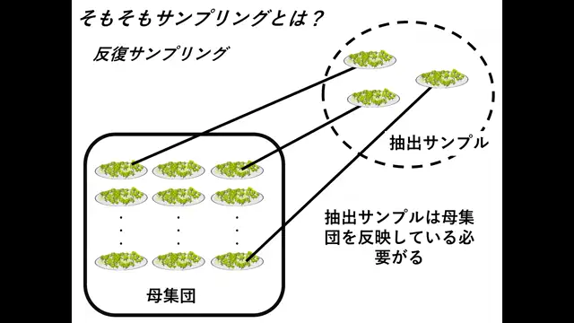 生物統計学_1015