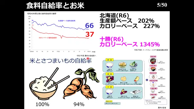 食品化学_1016